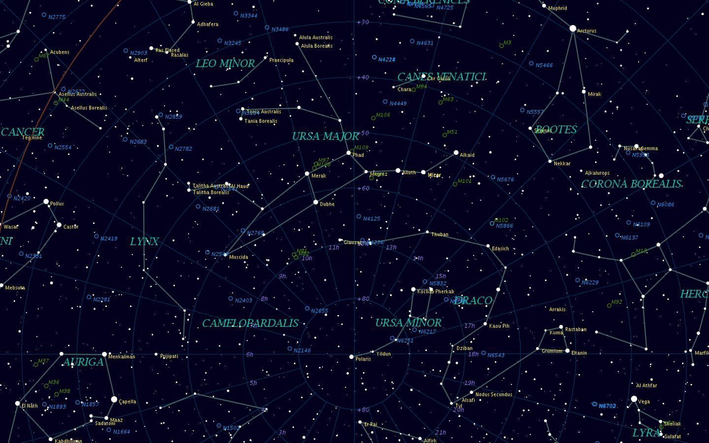 My Three Favorite Constellations